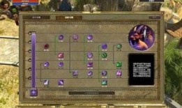 泰坦之旅职业加点图,揭秘职业加点图背后的奥秘