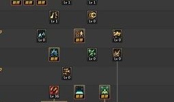 肉步战法及加点,实战解析与加点策略全攻略