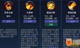 安琪拉爆发输出的出装,打造无敌法师