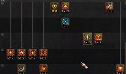 dnf召唤师加点85,85级召唤师加点攻略解析