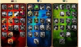 邦德加点,特工风云，加点揭秘