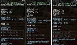 武器版本最强出装