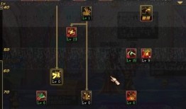 dnf 漫游二觉加点,打造无敌输出，轻松征服副本