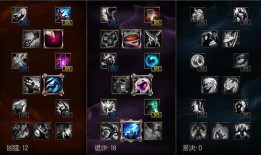 lol掘墓者出装顺序,从基础到精通的出装顺序解析