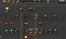 鬼泣怎么加点2017