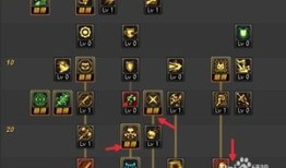 黑曜怎么加点,加点攻略，解锁神秘潜能