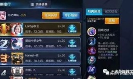 小乔冷却出装,小乔冷却策略与装备搭配解析