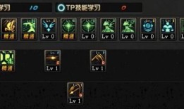 dnf战魂加点,DNF战魂加点攻略解析