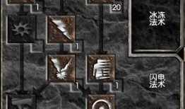 暗黑2属性加点,暗黑2角色属性加点全解析