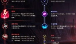 电刑符文出装,揭秘符文电刑的出装攻略与实战技巧