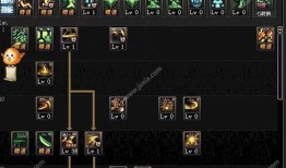 dnf铁血加点,DNF铁血加点攻略解析