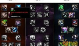 s7天赋加点图大全集,全方位解析天赋加点图大全集