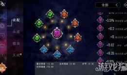 女武神平民出装,打造性价比超群的神装组合