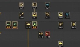 5开盘丝洞怎么加点,加点攻略，打造最强阵容