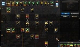 dnf女枪炮刷图加点,火力全开，轻松通关