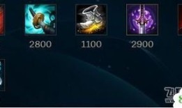 刀妹的最强出装顺序,揭秘最强出装顺序，助你战无不胜！