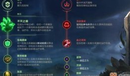 狗头无限活力出装推荐