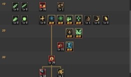 厄运九加点,揭开命运之轮的神秘面纱