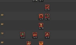 魔皇加点5.25,揭秘神秘力量，解锁巅峰战力