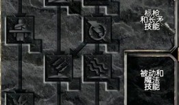 亚马逊技能加点,解锁电商新境界