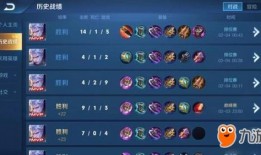 王者凯大神出装