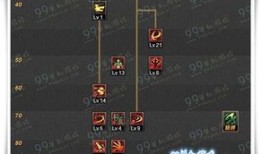 86版剑神刷图加点,刷图加点攻略，轻松升级，畅游江湖