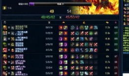 联盟上路猴子出装,上路霸主，装备攻略解析