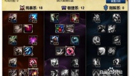 中单天赋加点,中单英雄的强势崛起之路