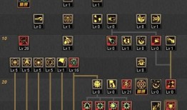 dnf召唤师加点85刷图加点,85级DNF召唤师刷图加点攻略解析