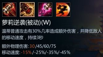 英魂之刃温蒂出装技能,英魂之刃中的魔法精灵,技能与装备解析 英魂之刃温蒂出装技能,英魂之刃中的魔法精灵,技能与装备解析