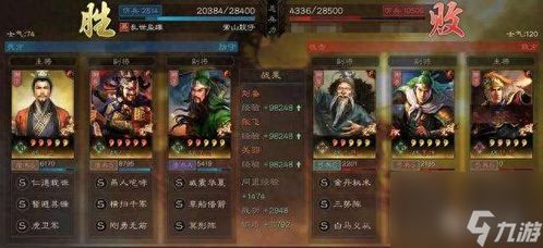 桃园虎卫加点,加点策略解析与实战攻略 桃园虎卫加点,加点策略解析与实战攻略