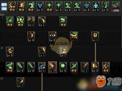 改版剑宗加点,重塑剑道巅峰之路 改版剑宗加点,重塑剑道巅峰之路