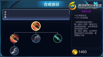 李白打野出装s7图,揭秘李白打野出装图解析