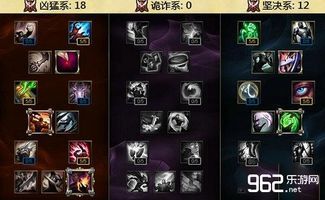 法吸血鬼加点,嗜血魔影，神秘力量觉醒之路