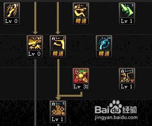 90版本漫游刷图加点,打造高效刷图达人