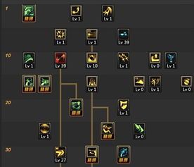 90版本漫游刷图加点,打造高效刷图达人