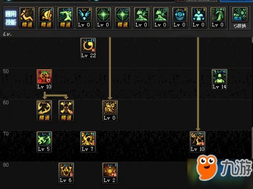 永生者刷图加点,解锁最强战斗力