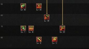 四姨加点,生活中的点滴启示 四姨加点,生活中的点滴启示