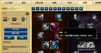 加点ap,揭秘学术成就的加分之道