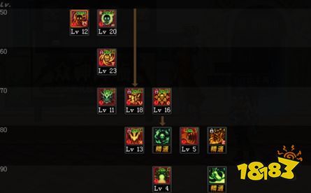 dnf90毒王加点,全面解析技能搭配与实战技巧 dnf90毒王加点,全面解析技能搭配与实战技巧