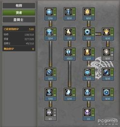 龙之谷圣骑士加点,力量与荣耀的完美融合 龙之谷圣骑士加点,力量与荣耀的完美融合