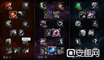 最新打野天赋加点图,揭秘最新加点图解析