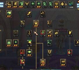 85版本气功加点,揭秘修炼之道，成就巅峰传奇