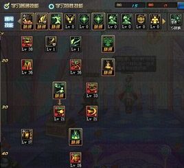 地下城的tp加点 地下城的tp加点