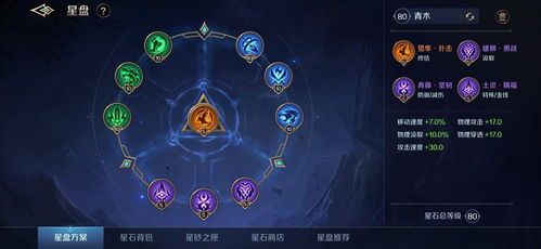 曙光英雄青木出装攻略,打造输出霸主，轻松掌控战场