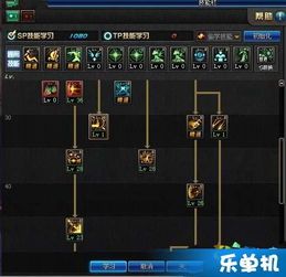 dnf混沌行者刷图加点,打造高效输出利器