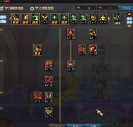 女毒王刷图加点,解锁最强战力 女毒王刷图加点,解锁最强战力