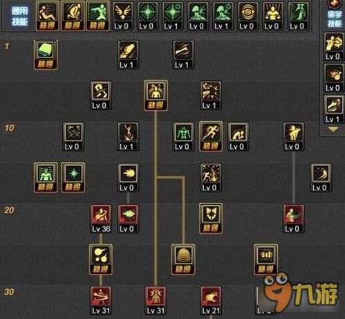 气功师加点最新加点,探寻神秘力量升级之道