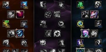 s6英雄天赋加点图,揭秘高效加点策略