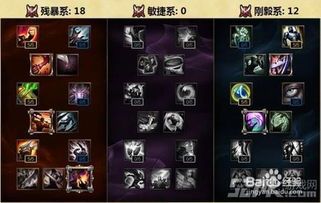 s6英雄天赋加点图,揭秘高效加点策略